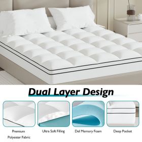 The memory foam mattress is meticulously crafted from high-quality polyester fabric. The top of our mattress wraps around you as soft as a cloud (size: King)